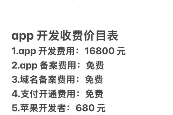 做个简单的微信小程序需要多少钱？全面解析费用构成-百挑一
