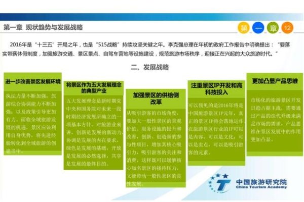 中国旅游官网首页代码，吉祥数字域名与旅行体验-百挑一