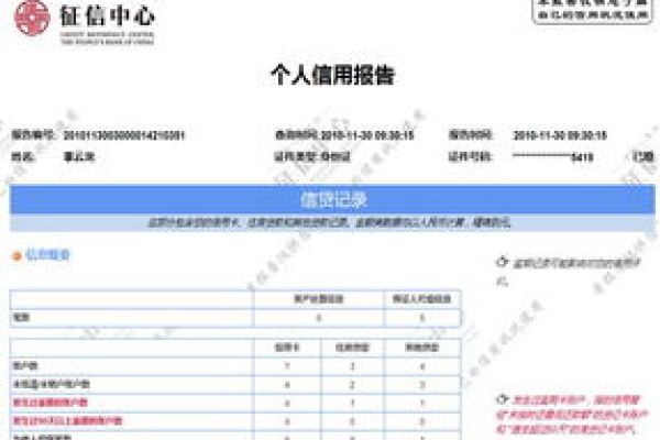 中国征信中心官网，信用报告查询与商标查询指南-百挑一