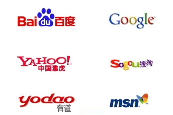 最具代表的全文搜索引擎一览-百挑一