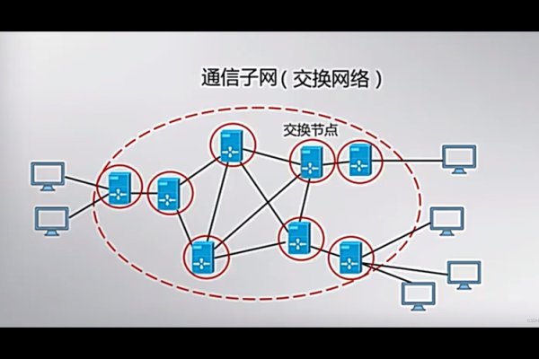 子网地址与主机地址，网络架构中的关键元素-百挑一