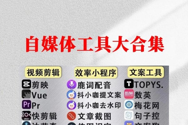 自媒体必备工具盘点-百挑一