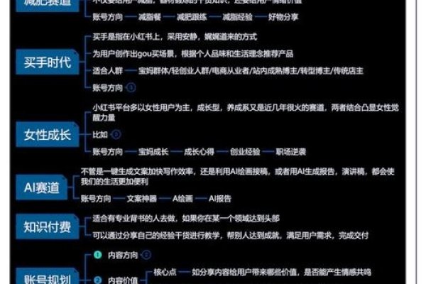 自媒体平台与用户量分析、风控决策引擎对抗互金风险及品牌词设计原则-百挑一