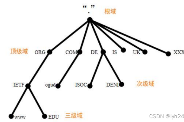 最新域名24小时有效，解析与使用指南-百挑一