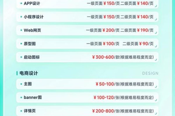 制作网站价格哪家好，全面解析与选择-百挑一