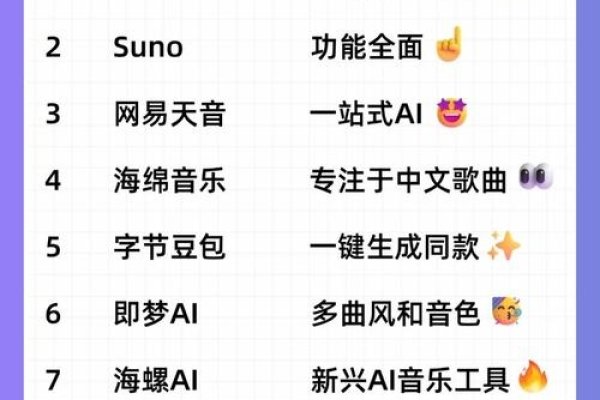 制作音乐软件APP下载,探索音乐创作的数字化之旅-百挑一