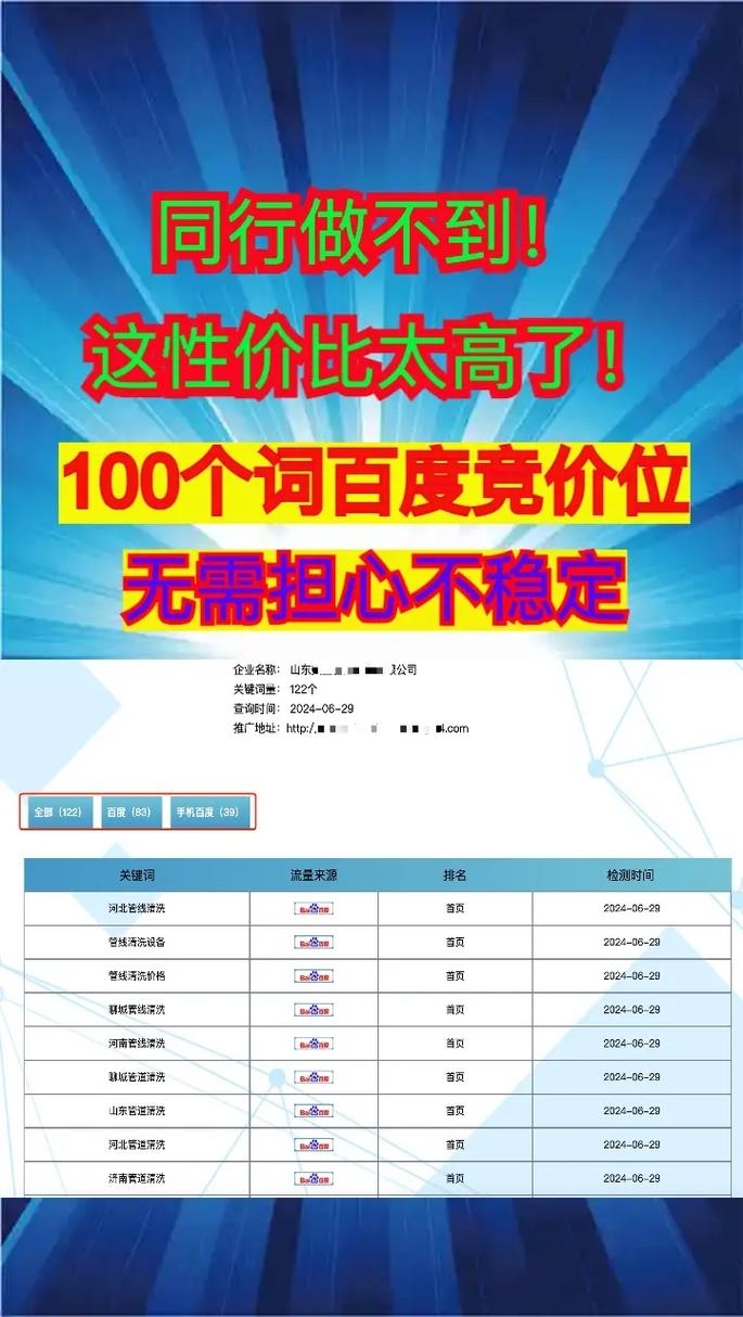 百度关键词优化排名费用解析插图 百度关键词优化排名费用解析插图