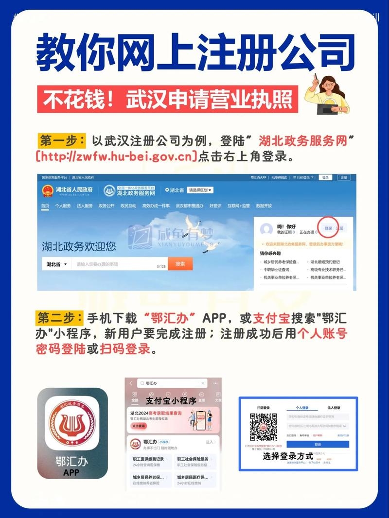 如何申请公司网站注册插图 如何申请公司网站注册插图