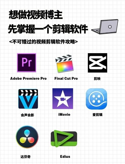 视频制作软件排行榜，专业剪辑工具，多轨道编辑与Adobe无缝集成插图