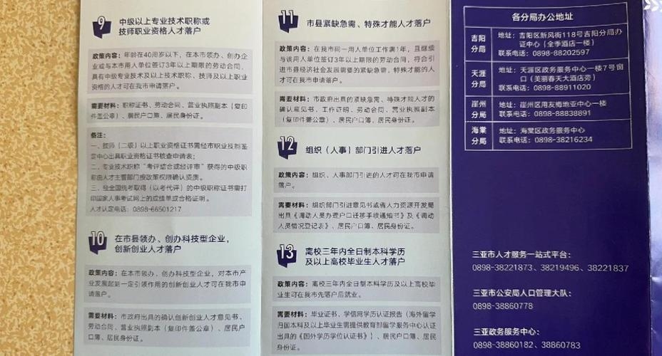 三亚房产查询系统入口及购房指南,从产调证明到购房资格码获取全攻略插图 三亚房产查询系统入口及购房指南,从产调证明到购房资格码获取全攻略插图