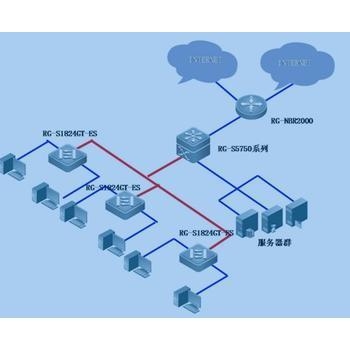 网络DOS攻击,理解其危害与防范措施插图 网络DOS攻击,理解其危害与防范措施插图