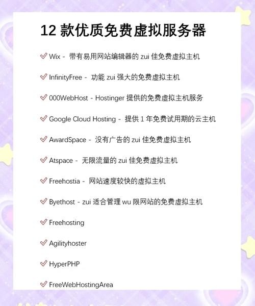 韩国服务器推荐网站指南插图 韩国服务器推荐网站指南插图