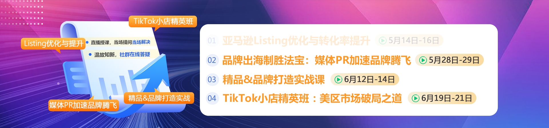 跨境电商培训班的兴起与发展插图