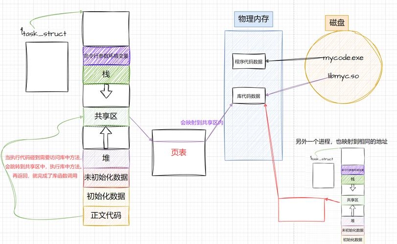 南通网站优化关键词策略插图 南通网站优化关键词策略插图