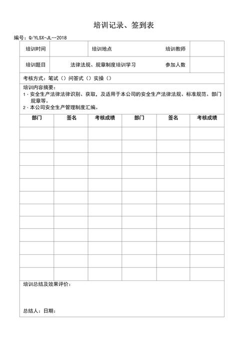 软件开发培训记录表,构建知识体系的基石插图 软件开发培训记录表,构建知识体系的基石插图