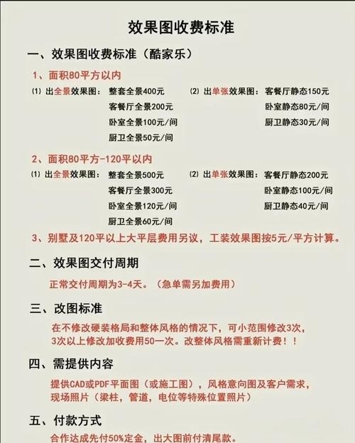 郑州模板建站公司收费合理解析插图 郑州模板建站公司收费合理解析插图
