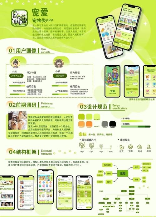 UI设计师外包,一种高效且灵活的设计解决方案插图 UI设计师外包,一种高效且灵活的设计解决方案插图