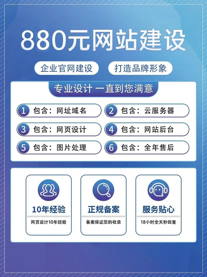 滕州网站建设代理专业条件介绍插图