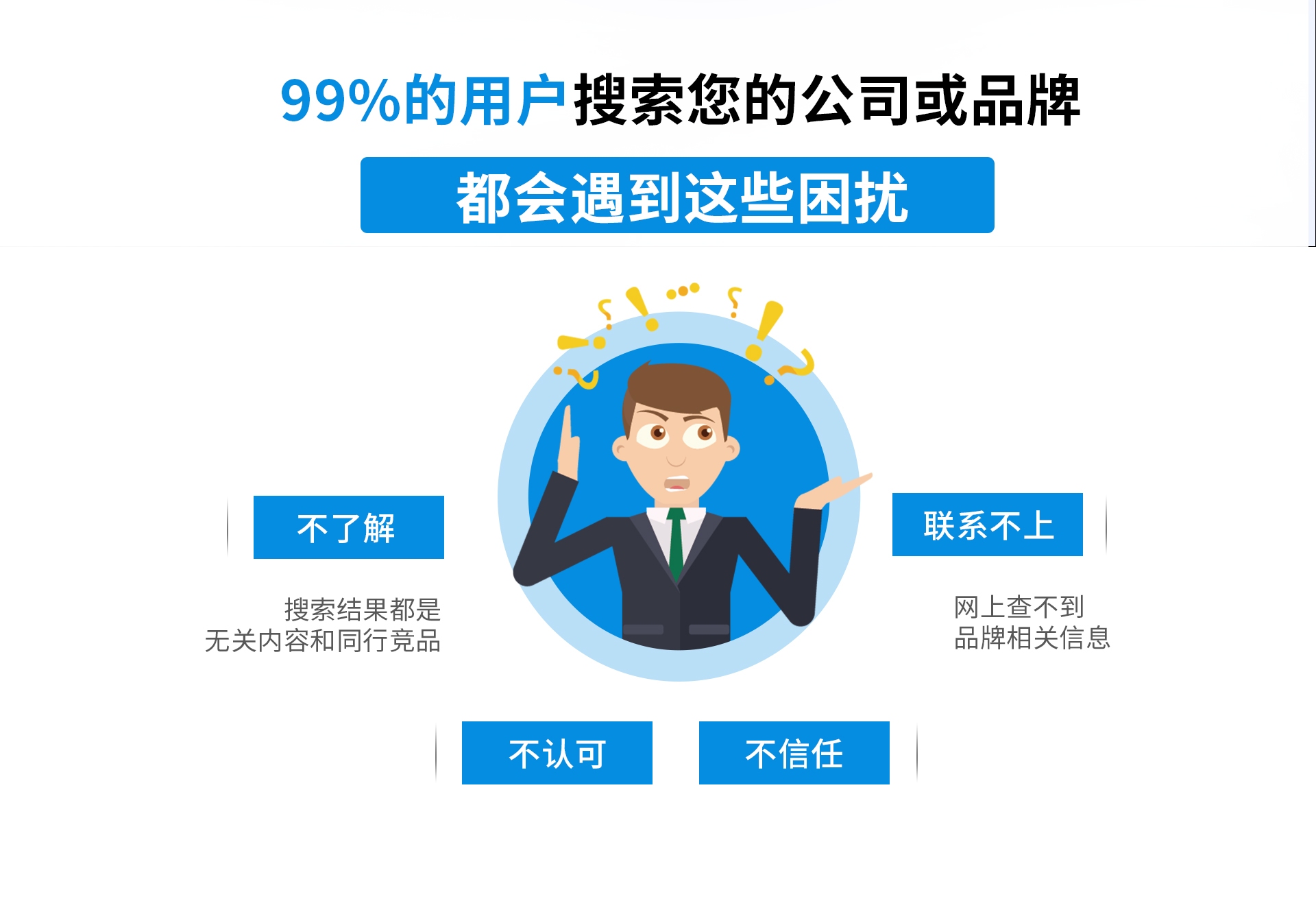 沧州小程序联系信息及智慧沧州市民码解析，注册问题与解决方案插图