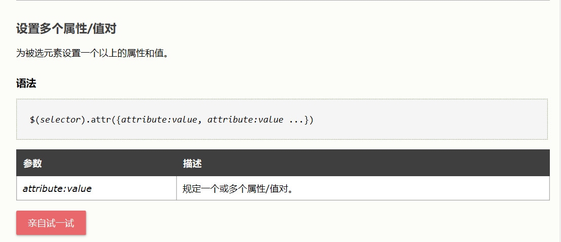 jQuery中的attr方法详解插图 jQuery中的attr方法详解插图