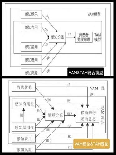 ASP虚拟空间优缺点分析插图 ASP虚拟空间优缺点分析插图