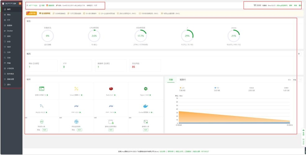宝塔Linux面板负载状态解析,了解服务器响应能力与运行状态插图 宝塔Linux面板负载状态解析,了解服务器响应能力与运行状态插图