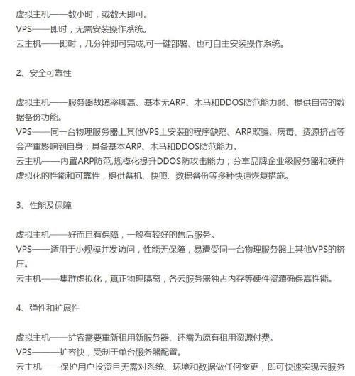 VPS与虚拟主机的区别,解析核心差异插图 VPS与虚拟主机的区别,解析核心差异插图