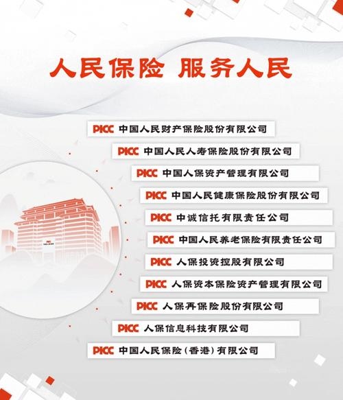 中国人民保险公司官方网站概览插图 中国人民保险公司官方网站概览插图