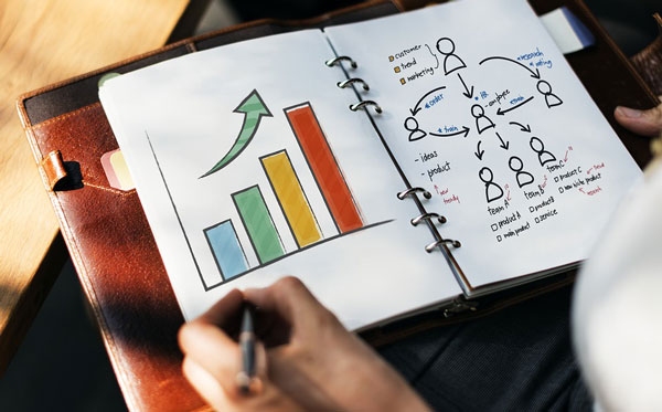 在线培训系统,选择与发展的关键工具插图 在线培训系统,选择与发展的关键工具插图