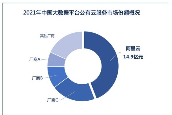 阿里云计算公司,引领全球云服务市场-方知甜