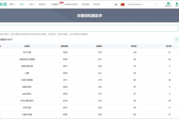 百度词条搜索排行，热门关键词与搜索趋势分析-方知甜
