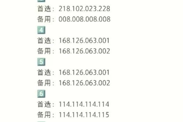 广东地区电信DNS选择指南，哪个最好？-方知甜