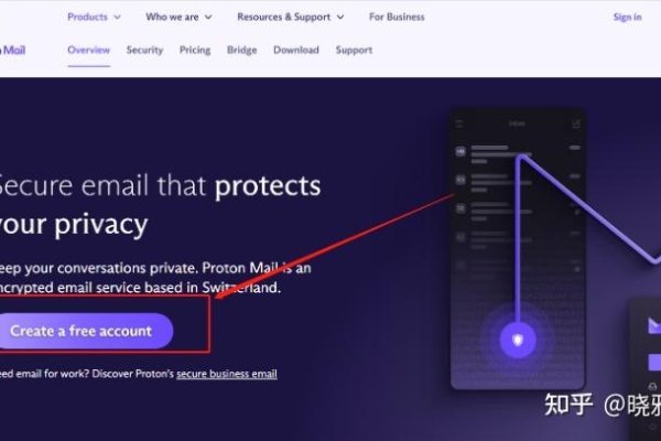 国外免费邮箱推荐-方知甜