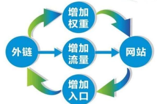 广州网站定制价格解析-方知甜