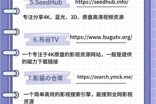 各种视频网站解析-方知甜