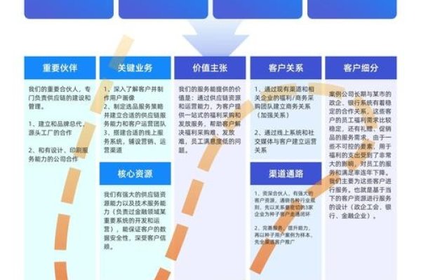 济南官网优化与优质积分墙公司解析,如何选择最佳服务提供商?-方知甜