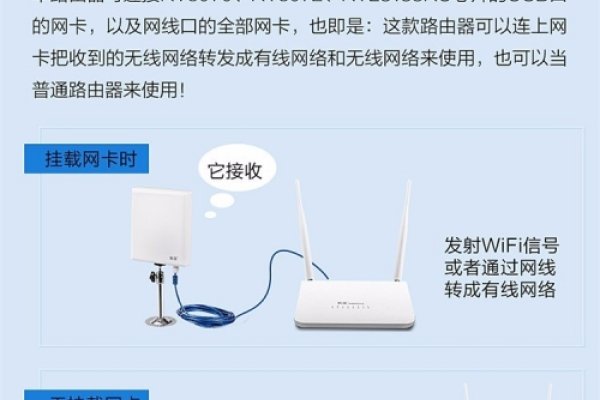极域网免费空间与无线局域网支持解析-方知甜