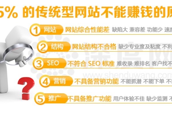 拉萨网站建设哪家强？深度解析优质网站建设公司-方知甜