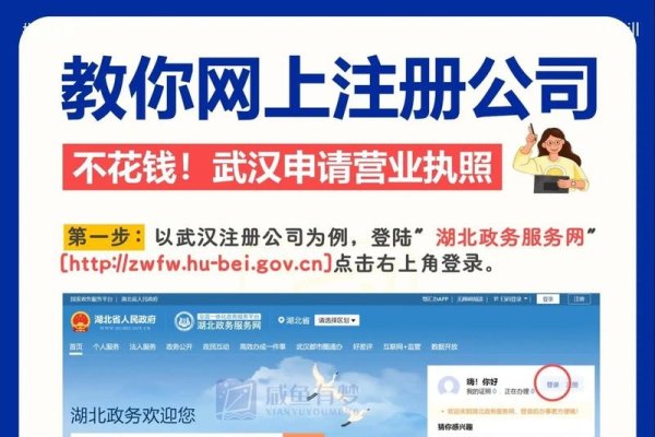 如何申请公司网站注册-方知甜