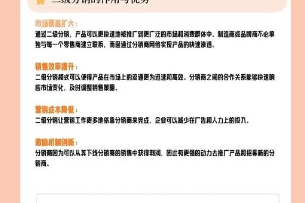 十大免费分销系统详解-方知甜