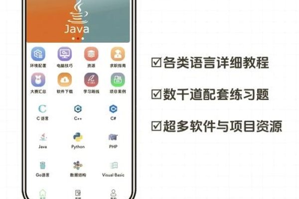手机代码编程教学入门软件-方知甜