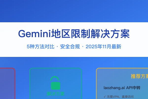 手机改美国IP地址步骤，使用VPN或特定应用设定虚拟位置。需注意，操作涉及法律风险和个人隐私安全问题，请遵守当地法律法规和政策进行合法合规的网络活动。-方知甜