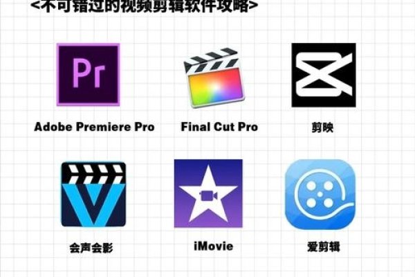 视频制作软件排行榜,专业剪辑工具,多轨道编辑与Adobe无缝集成-方知甜