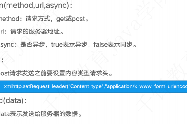 使用Ajax插件实现高效Web开发-方知甜