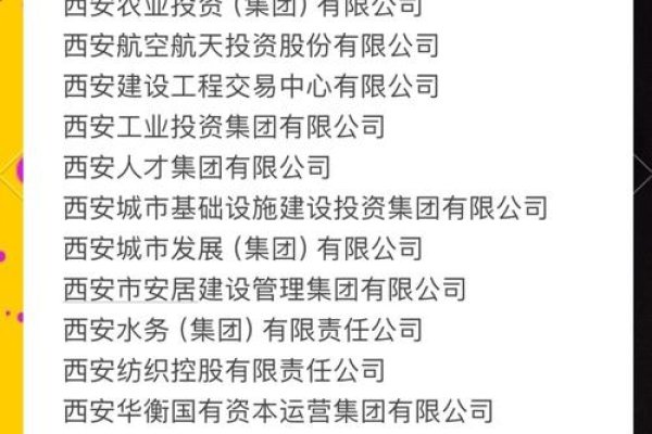 西安北郊专业网站建设公司概览-方知甜