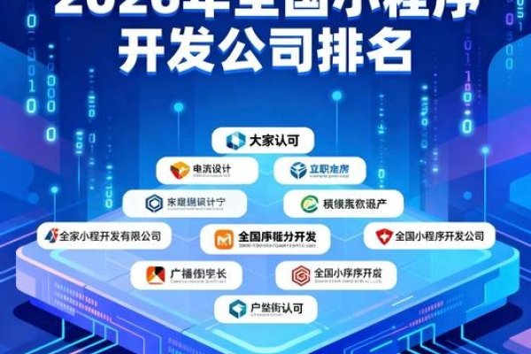 小程序开发公司排行榜，引领行业发展的领军企业-方知甜