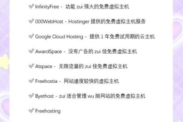 韩国服务器推荐网站指南-方知甜