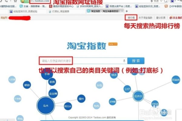 淘宝关键词权重,安全操作与提升策略-方知甜