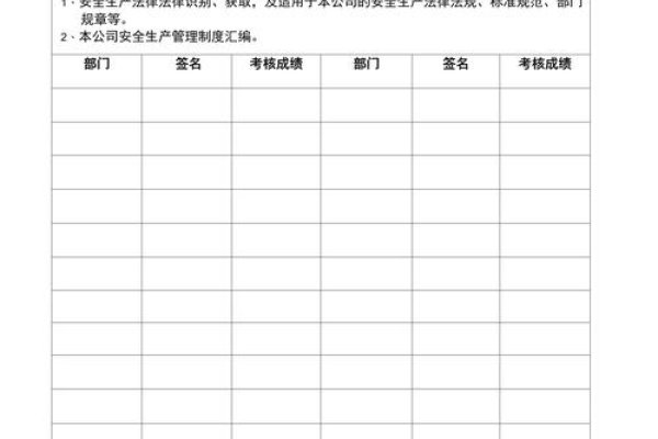 软件开发培训记录表,构建知识体系的基石-方知甜