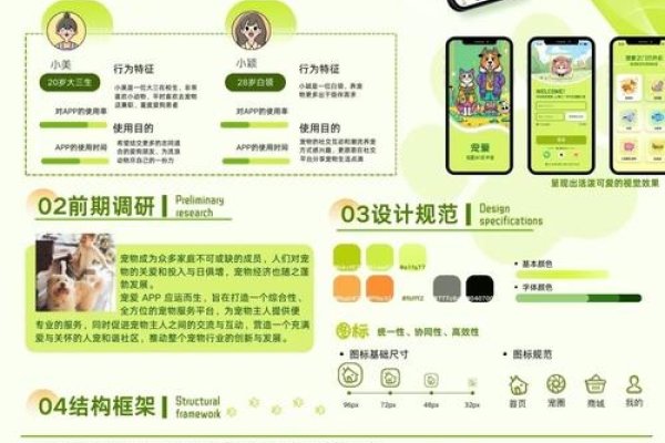 UI设计师外包，一种高效且灵活的设计解决方案-方知甜